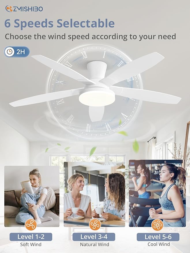 ZMISHIBO 52 inch RGB Ceiling Fans with Lights and Remote/APP Control,White Low Profile Ceiling Fan with Quiet DC Motor,LED Dimmable, Modern Flush Mount Ceiling Fan for Bedroom Indoor,Party, Patio