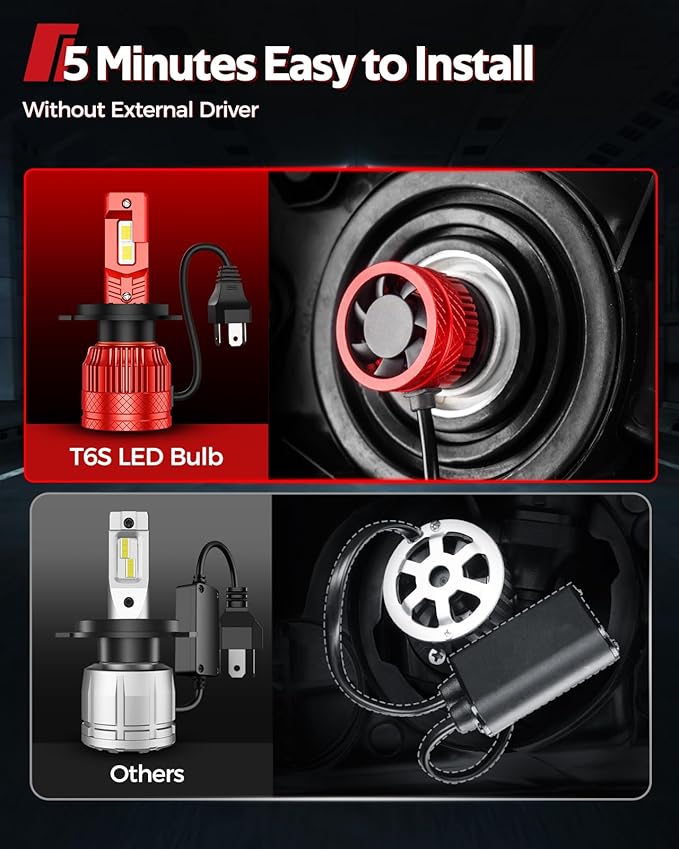 Torchbeam H4 9003 Bulbs, 1000% Super Brighter H4/HB2 Powersports Bulb, 6500K Cool White Fog Lights, IP68, 60000Hrs Lifespan, CanBus Ready, Plug-N-Play, Pack of 2