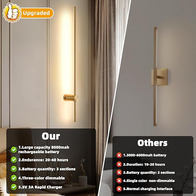 Battery Operated Wall Sconce USB Rechargeable Sconces, 39.3" Brushed Gold Wireless Wall lamp Set of 2, 3000K-6000K & Dimming with Remote Control, LED Wall Lights for Living Room, Bedroom