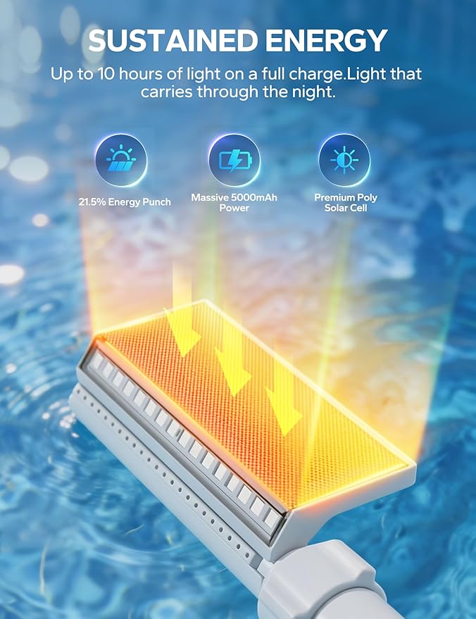 POOLHACKER Solar Pool Fountain with 10-Color LED Lights, Newly Refined Streamlined Design, Auto Dusk Sensor & Timer, Remote Control, Dual-Head Adjustable Spray for Above & Inground Pools
