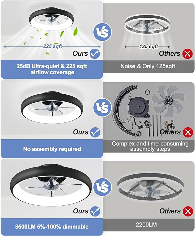 Ceiling Fans with Lights and Remote, 20" Modern Low Profile Ceiling Fan with Light, 2700K-7000K Stepless Dimming Fandelier Flush Mount Led Fan Light and 6 Wind Speeds for Bedroom(Black)