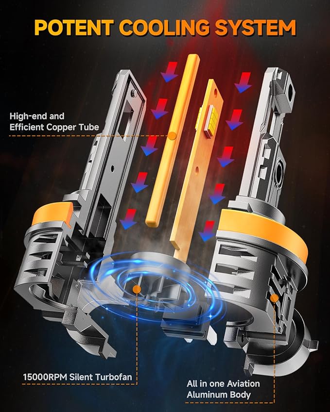 FAHREN H11 9005 Light bulbs combo, [Upgraded&Brightest] 80000LM 900% Super Bright H9 H8 HB3 off-Road Use or Fog light Bulbs, 6500k White Non-Polarity Plug and Play, Pack of 4