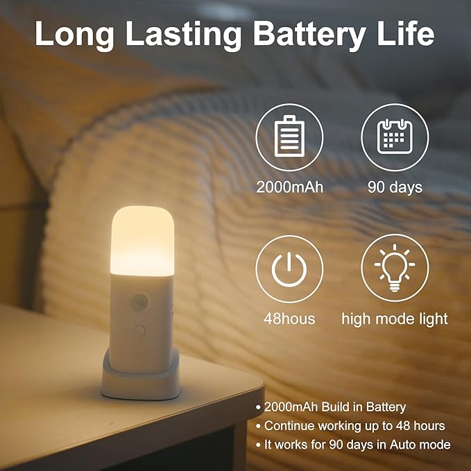 Motion Sensor Night Lights Indoor, Rechargeable Night Light Battery Powered, Portable Nightlight with Adjustable Brightness Activated Table Lamp for Kids, Adults, Bedroom, Bathroom(1Pack)