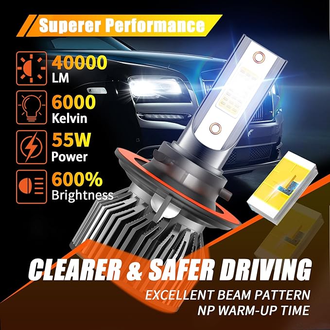 Compatible For Ford F250 F350 F450 Super Duty 2005 2006 2007 2008 2009 2010 2011 2012 2013 2014 2015 2016 2017 2018 2019 2020 Fog Light Bulb,Pack of 6