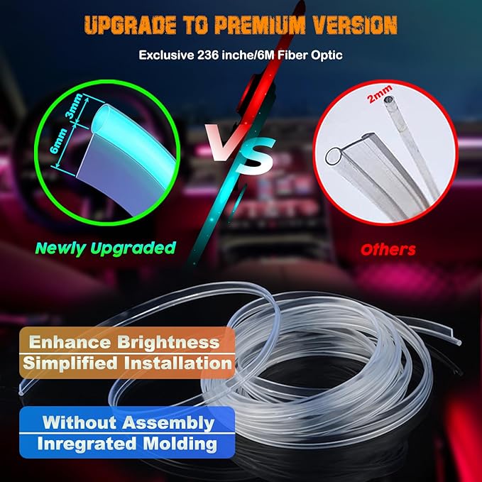 Car LED Lights, Interior Car Lights with Wireless APP/RF Remote/Button Control, Car Ambient Lighting Kit with 236" Integrated Molding Fiber Optic RGB Sync to Music (9 in 1-USB)