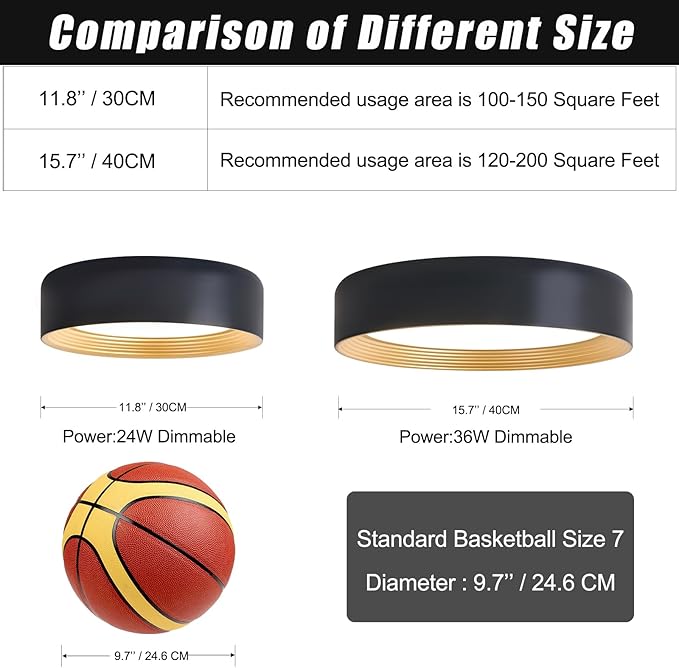 Dimmable 15.75 Inch LED Flush Mount Ceiling Light,Modern Black and Gold Lighting Fixture,Round 36W 3000K-6500K 5CCT Ceiling Lamp for Bedroom,Hallway,Living Room