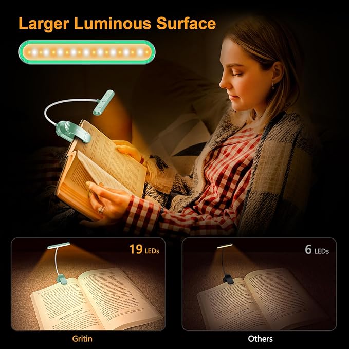 Gritin Rechargeable Book Light for Reading in Bed with 19 LED &Memory Function-Eye Caring 3 Color Temperatures,5 Brightness Levels,90 Hrs Runtime Flexible Goose Neck Clip on Light-Cyan
