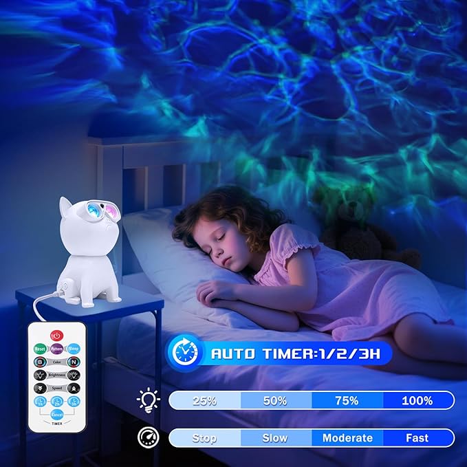Galaxy Light Projector, Pet Dog Nebula Ceiling Night Light for Bedroom with Remote and Timer, 41 Color Modes for Kids Room Decor, Adults Game Room, Gift for Kids, Friends, Birthday, Party, Christmas