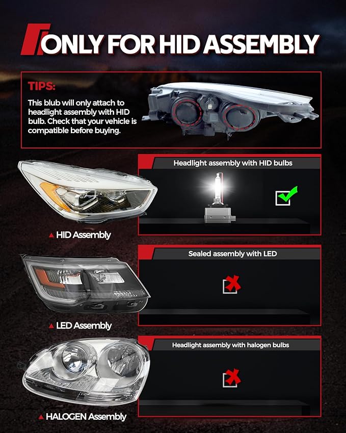 Torchbeam D1S D1R HID Headlight Bulbs, 400% Brightness, 6000K Diamond White Xenon Headlight Bulbs, Metal Snap Ring and Base, 5 Minutes Installation, Pack of 2