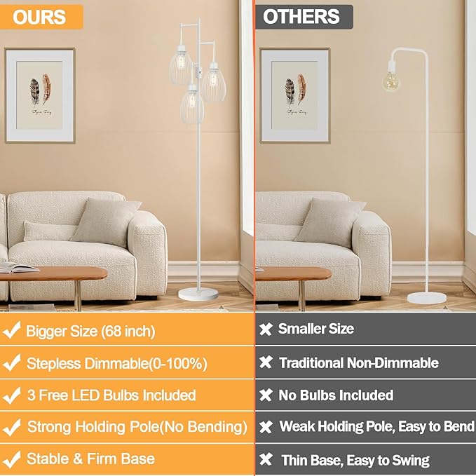 Dimmable Floor Lamp, 3 x 800LM LED Edison Bulbs Included, Farmhouse Industrial Floor Lamp Standing Lamp with Elegant Teardrop Cage Head Tall Lamp for Living Room Bedroom Office Dining Room - White