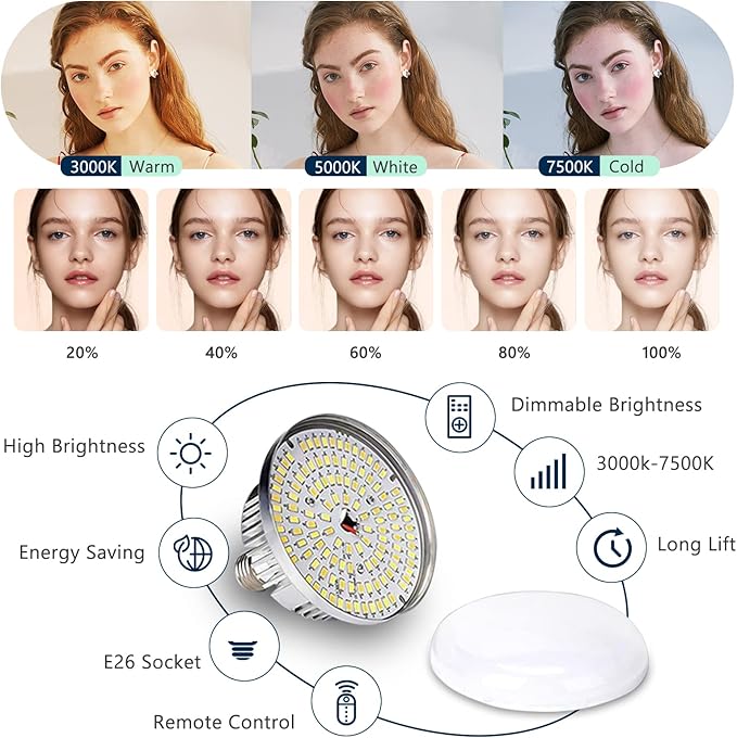 Torjim Softbox Photography Lighting Kit, 2Pcs 27" x 27" Professional Soft Box | 3000K-7500K 85W LED Bulbs with Remote, Photography Continuous Lighting Kit for Studio Lights, Portrait, Video Recording