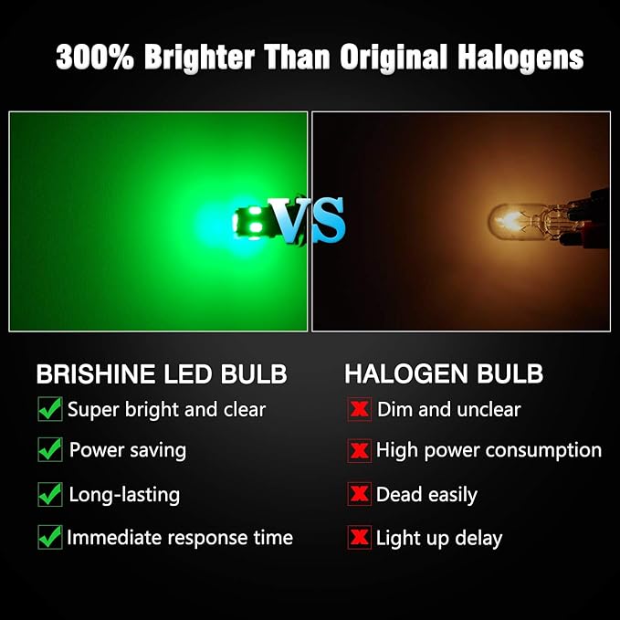 194 LED Bulbs Extremely Bright Green 5630 Chipsets 168 2825 175 T10 W5W LED Replacement Bulbs for Car Interior Dome Map Door Courtesy Trunk License Plate Lights(Pack of 10)