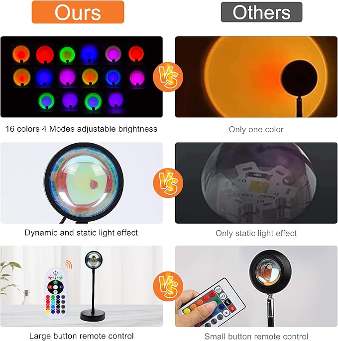 Sunset Lamp, Lights,Sunset Projection Lamp 16 RGB Color Changing Night Light 360 Degree Bracket for Self-Media Light Romantic Wedding Birthday Party Bar Restaurant Photo Background Gifts