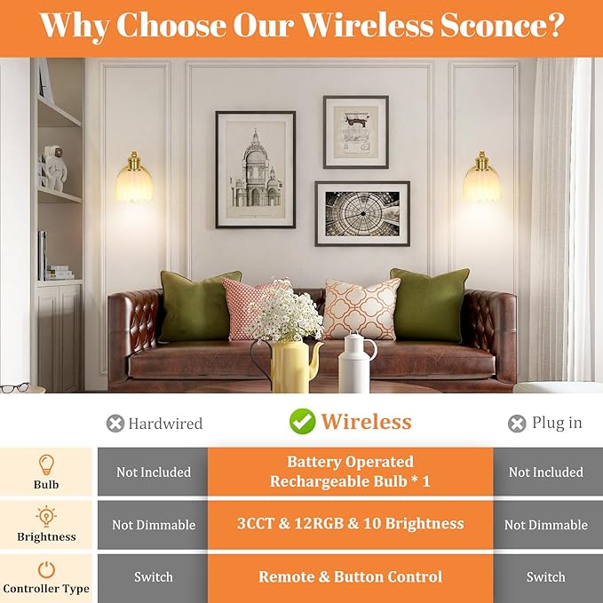 Rechargeable Battery Operated Wall Sconce with Milky White Glass Lampshade, Wireless Wall Scone Decor with Remote Control, 15 Colors Gold Wall Light for Bedside Hallway Bedroom Doorway