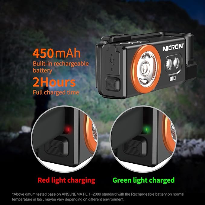 NICRON D10 EDC Flashlight Rechargeable，500 Lumens 3 Sources Pocket Compact RGB Flashlight with Headlamp Strip，Magnet Base for Fishing Outdoor Working