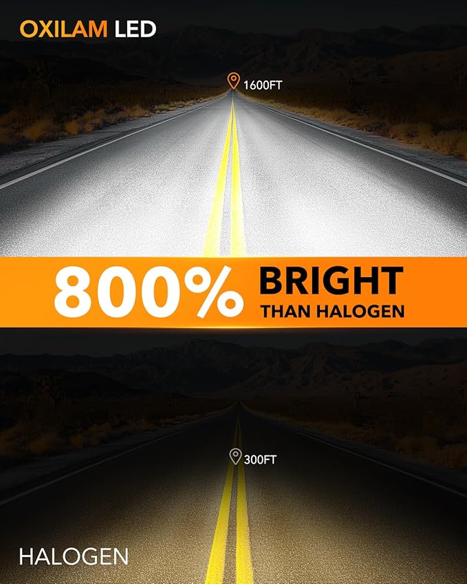OXILAM H11B LED Bulb, 800% Brighter H11B Bulbs 6500K White, 1:1 Precision Beam, Plug & Play, 60,000H Lifespan