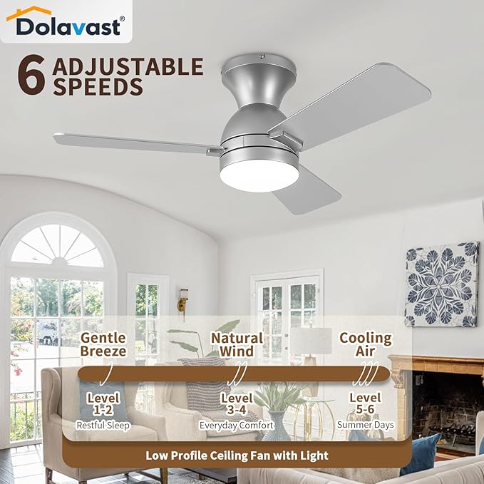 Ceiling Fans with Lights and Remote, 36 Inch Ceiling Fan with Light, Low Profile, Reversible, Dimmable LED, Flush Mount, Quiet, DC Motor, Nickel Ceiling Fan for Bedroom, Kitchen, Dining Room
