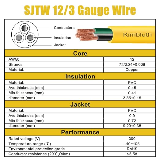 SJTW 12/3 Wire 50FT Heavy Duty Copper Wire, 12 Gauge 3 Conductor Outdoor Extension Power Cable for Battery, Automotive， Motor, Industrial