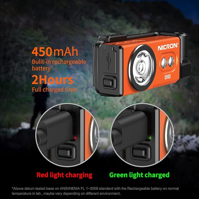 NICRON D10 Rechargeable Flashlights, 500 High Lumens EDC Mini Flashlight with Magnet 360° Rotation, RGB&UV Lights, IP54 Waterproof, Flexible Headlamp for Camping Fishing Hiking(Orange)