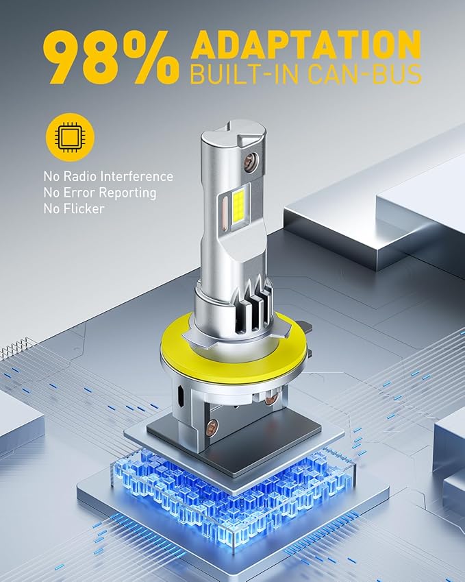 AUXITO H11B LED Bulbs, 600% Brighter Ultra-Bright, Plug N Play, Long Lifespan, No Flicker, 98% Compatibility, 2PCS