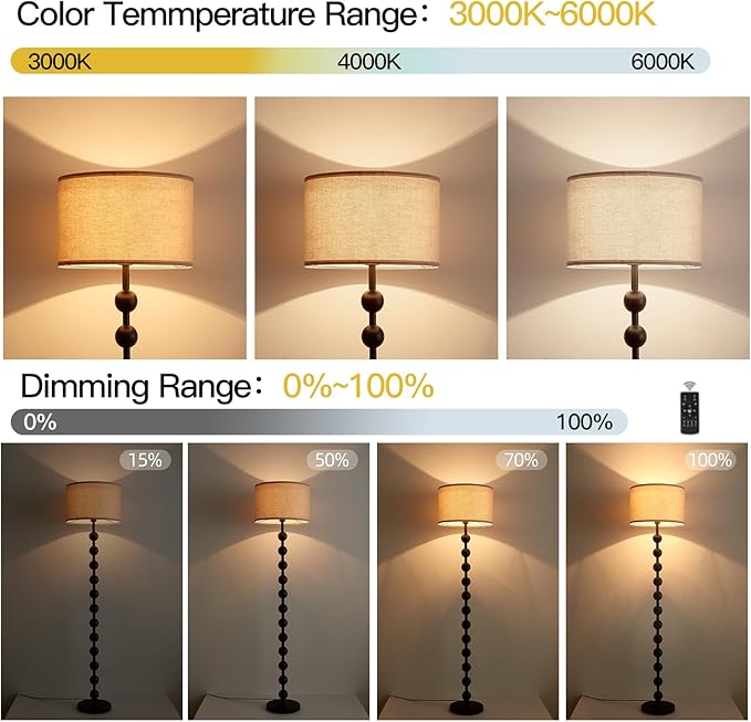 Modern Dimmable Floor Lamp with Remote Control for Living Room Bedroom, Dark Brown Wood Pattern Tall Standing Lamp Light for Home Office Dining Room with Fabric Shade