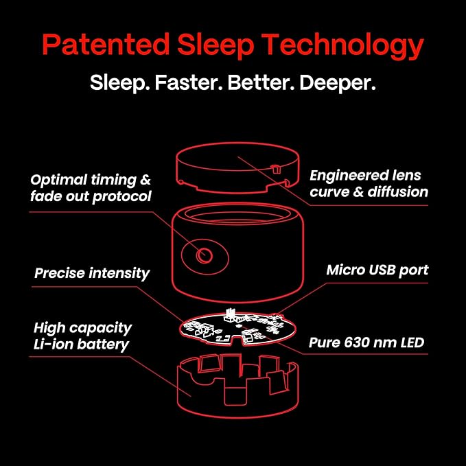 Helight Red Light Therapy Sleep Device for Kids – 630nm Pure Red Light Lamp Sleep Aid to Support Deep Relaxation – Rest Lamp Backed by Science for Babies & Kids Bedrooms