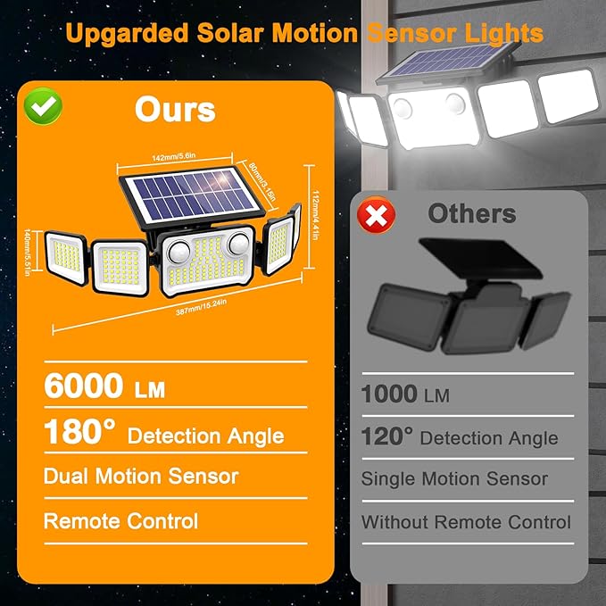 6000LM Solar Lights Outdoor, 5 Heads Solar Security Lights with Remote Control, IP65 Waterproof Motion Sensor Lights 3 Modes Flood Lights for Wall, Porch, Yard, Outside, 3 Pack