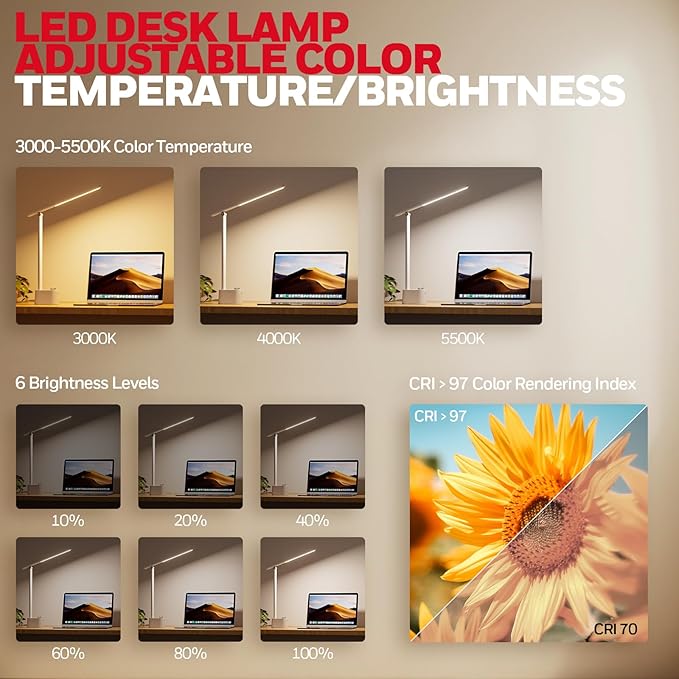 Honeywell LED Desk Lamp - Sunturalux Desk Lamps for Home Office with USB A+C Charging Ports, 3 Color Modes Stepless Dimmable Eye-Caring Foldable Desk Light for Bedroom Table Reading Study(White)