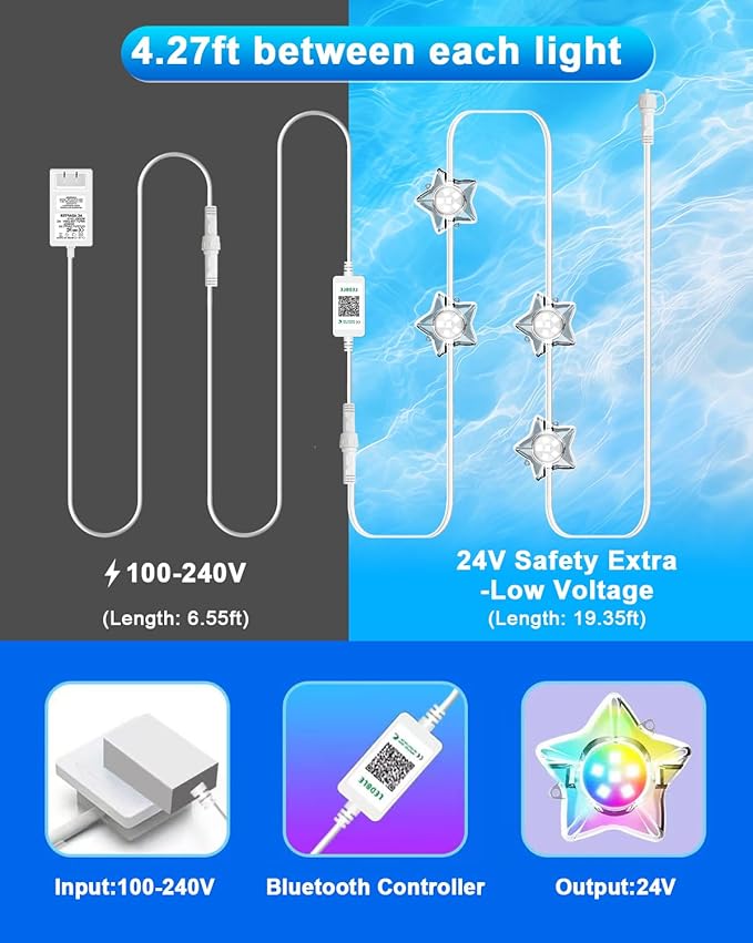 RGB+IC Pool Lights for Inground & Above Ground Pools, Submersible Underwater Pool Lights with App & Remote Control, 16M Colors, Timer, IP68 Waterproof, 25FT Swimming Pool Lighting