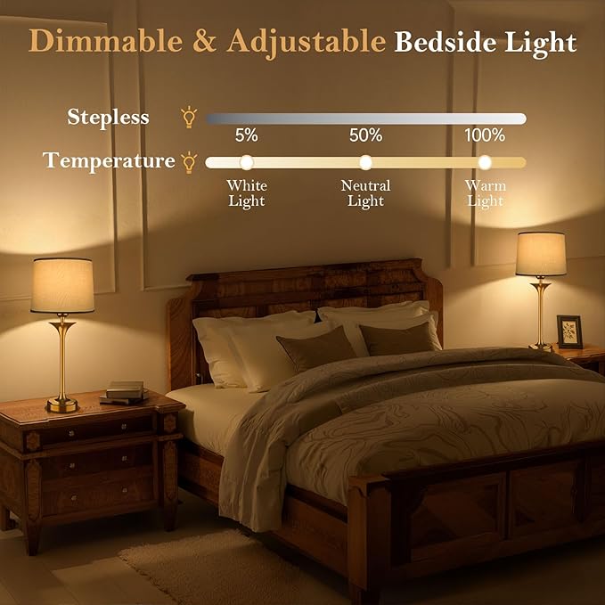 Mid Century Modern Cordless Table Lamp, Gold Glam Table Lamp with Tapered Fabric Shade, Classic Elegant Table Lamp for Living Room Bedroom Entryway Console, Detachable Magnetic Bulb, 10000mAh
