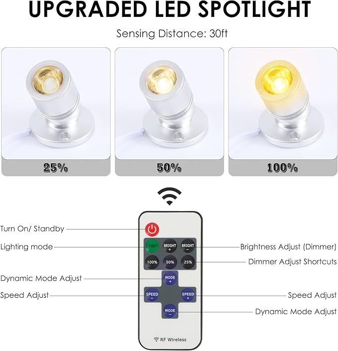 DEDC 6pcs Mini LED Spot Lights, 1.5W DC12V 3000K Under Cabinet Lights with Wireless RF Dimmer, Mini Spotlights for Showcase Displays (Warm White-Remote Control-U.S. Plugs)