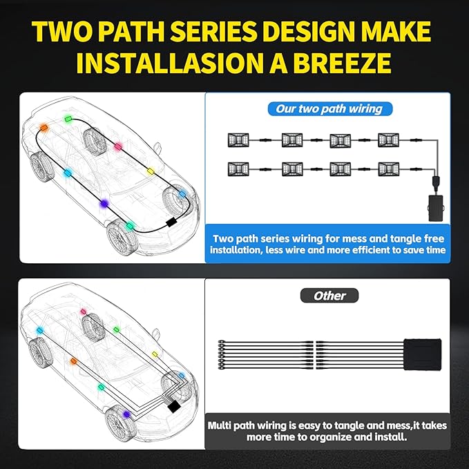 12 Pods Full Angle RGB Rock Lights Compatible with 12V Trucks Jeep UTV SUV ATV Boat Golf Cart, Waterproof Multi-Color, App/Remote Control Led Rock Lights with Music Mode