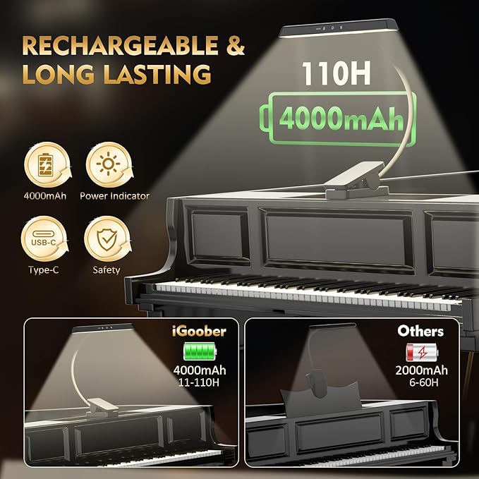 2 Pack Rechargeable Music Stand Lights - Eye Caring 47 LED Clip on Piano Lights, 4 Color & 3 Brightness, USB-C, up to 110 Hrs Runtime, Portable Lamp for Musician, Grand/Upright Piano, Reading