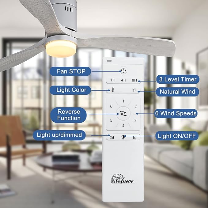 Sofucor 52" Flush Mount Ceiling Fan with lights Remote Control, Outdoor Indoor Ceiling Fans with Lights, Dimming Lighting, Quiet Energy Saving with 6 Speeds, Timer, Silver