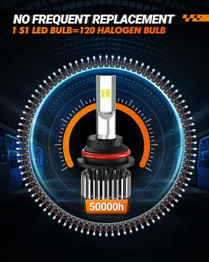 SEALIGHT S1 9007/HB5 Bulbs 32000LM Super Bright, Real 1:1 Design 9007 Light Bulbs, No Fan No Noise HB5, 6000K Cool White Bulbs, 3min Plug and Play, IP67 Waterproof, Pack of 2