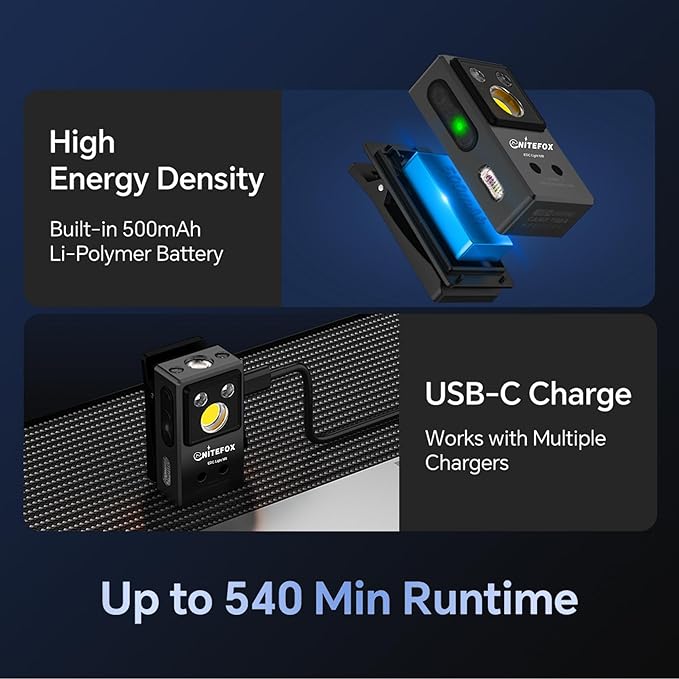 Clip-on Light EDC Flashlight Multi-Purpose Clip Light, 5 Light Sources White Red Blue RGB UV Lights All in One, Strong Clip Magnetic Sensor Hands Free for Outdoor Indoor Portable Lighting