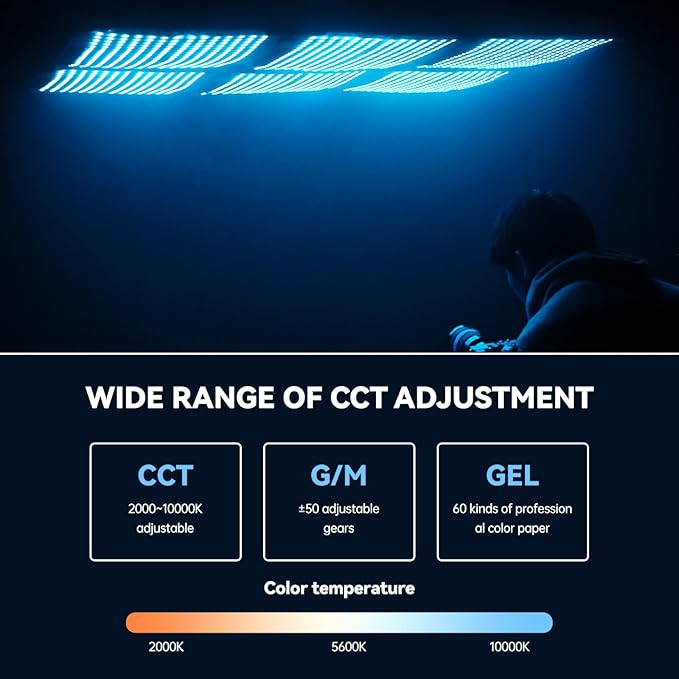 GVM 200W Flexible Led Panel Light Mat with Bluetooth Control, RGB Video Light with Softbox, 2000K-10000K Foldable Photography Light, 16 Kinds Lighting Scene, 1400pcs Led Beads, 23.62 * 23.62 inch