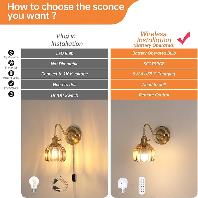 Vintage Battery Operated Wall Sconce Set of 2, 5000mAh Rechargeable Wall Light, Indoor Battery Powered Wall Lamp for Bedside Bedroom Living Room, Tulip Amber