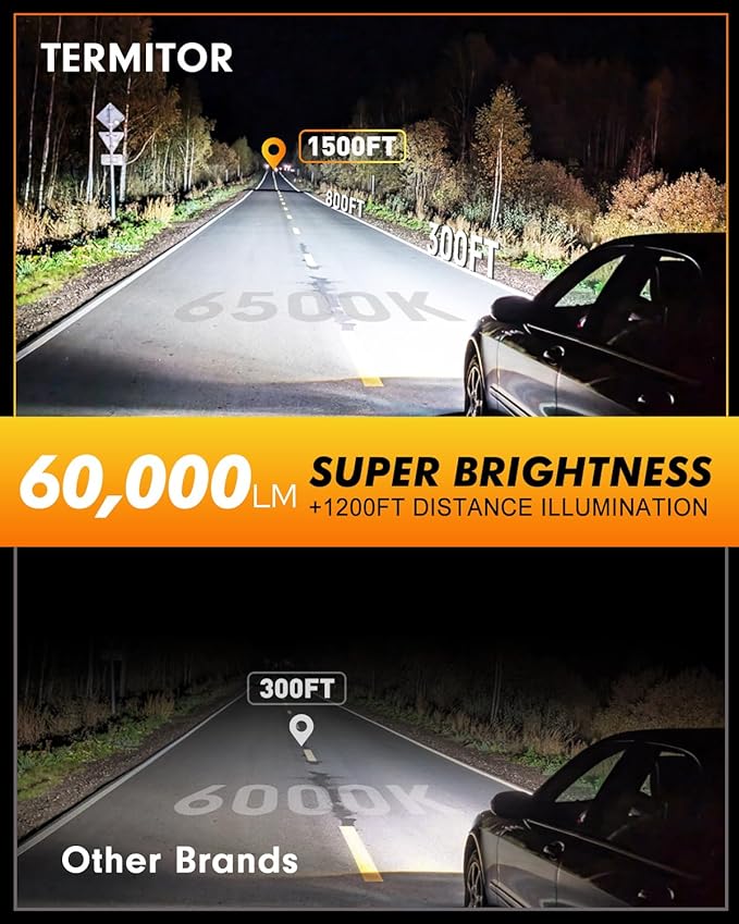 D1S Light Bulbs, 60,000LM 10X Brighter 6500K Cool White, 1:1 D1S HID Bulb size, IP68 Waterproof, 3-Minute Install, 85k Hrs Lifespan, Pack of 2