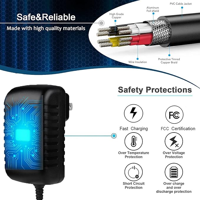 24V AC Adapter Charger for Govee H6078 RGBIC Floor Lamp LED Wi-Fi App Control Smart lamp Power Supply Cord Mains PSU