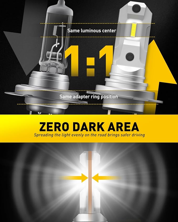 AUXITO H7 LED Bulbs, 500％ Brighter 6500K White, 1:1 Mini Size No Adapter Required Easy install, H7ll Fanless LED Kit Fog Lights