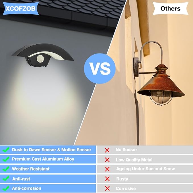 Motion Sensor Outdoor Lights 18W 1500lm LED Wall Light IP65 Waterproof Aluminum Wall Sconce Lamp 3000K Warm White Dusk to Dawn Sensor Security Lights for Garage Patio Walkway Porch Garden