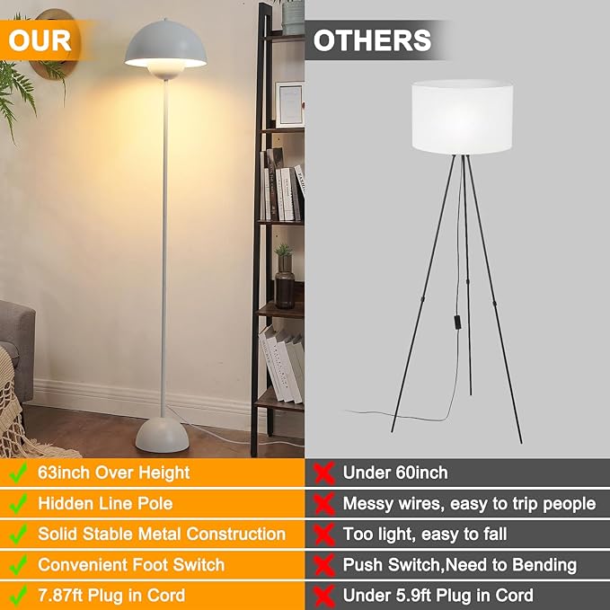 Modern Floor Lamp for Bedroom-Tall Floor Lamps for Living Room-Corner LED Boho Floor Lamp for Office Vintage Industrial Flower Floor Lamps Standing Unique Mid Century Lamp (White)