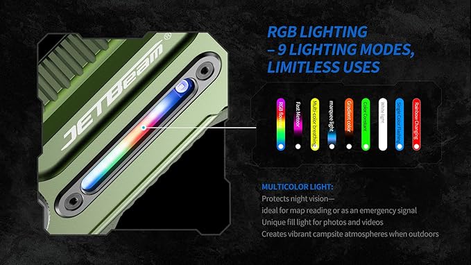 JETBeam E28 EDC LED Rechargeable Flashlight with RGB Light UV/Green Beam, 3300 LM Multifunctional Flat Flashlight with Floodlight,Spotlight and Magnetic Base,IPX8,350H Runtime for Emergency,Camping