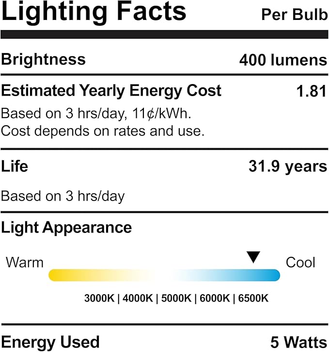 Bright Night Light LED Motion and Light Sensor AC Outlet Plug-in PIR Automatic Lamp Plug Into Wall Dusk to Dawn 5W Bedroom Garage Stairway Basement Hallway