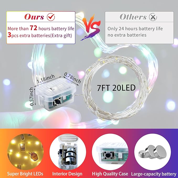 12 Pack Rainbow Fairy Lights 7Ft 20 LED Twinkle String Lights 3 Modes Battery Operated Waterproof Firefly Starry for Mason Jar Party Wedding Easter Valentines Day Table Centerpieces,Pastel