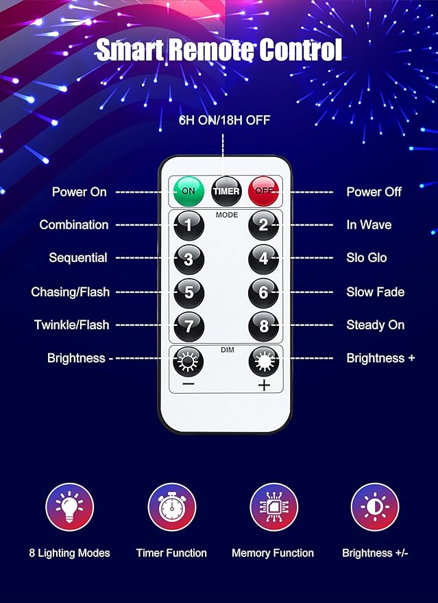 Red White Blue String Lights Plug in with Adapter,200 LED 4th of July Decoration Patriotic Mini Lights with Remote, Waterproof for Indoor Bedroom Party Holiday Independence Day