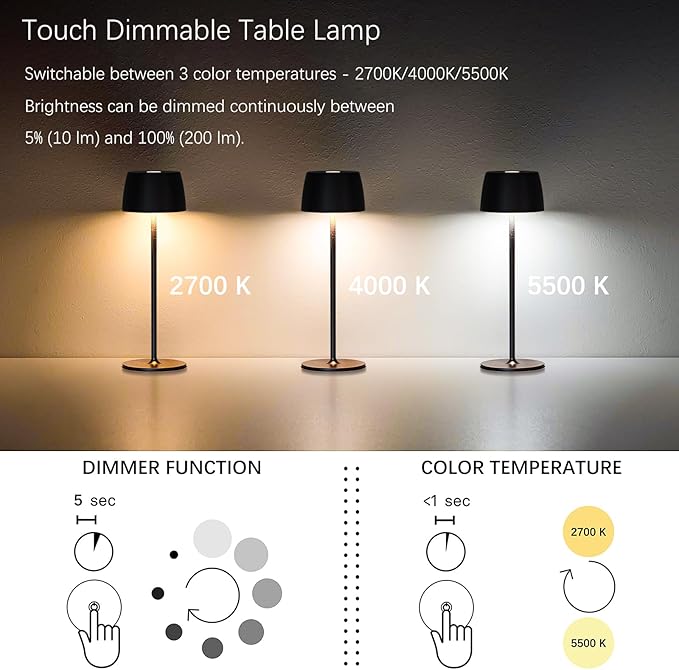 2-Pack Rechargeable Cordless Table Lamp — Waterproof IP54, Portable Indoor Outdoor Lights for Restaurant/Patio/Bar (Black)