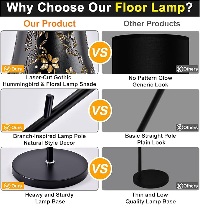 64.56" Tall Goth Farmhouse Floor Lamp,2-Light Tree Black Metal Hummingbird Lampshade Rustic Floor Lamps for Living Room,Western Standing Floor Light for Bedroom,Home,Office,Corner,Bar
