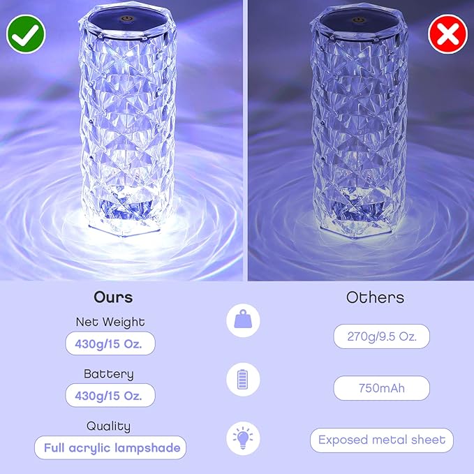 2 Pack Crystal Lamp - Touch Control Rose Crystal Lamp Light for Bedroom, 16 Color Dimmable LED Desk Lamp Light, Battery Operated Small Table Lamp for Bedroom with Remote Controller
